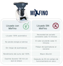 Cargar imagen en el visor de la galería, MixFino | Licuadora de vapor para Thermomix TM31, TM5, TM6, Friend
